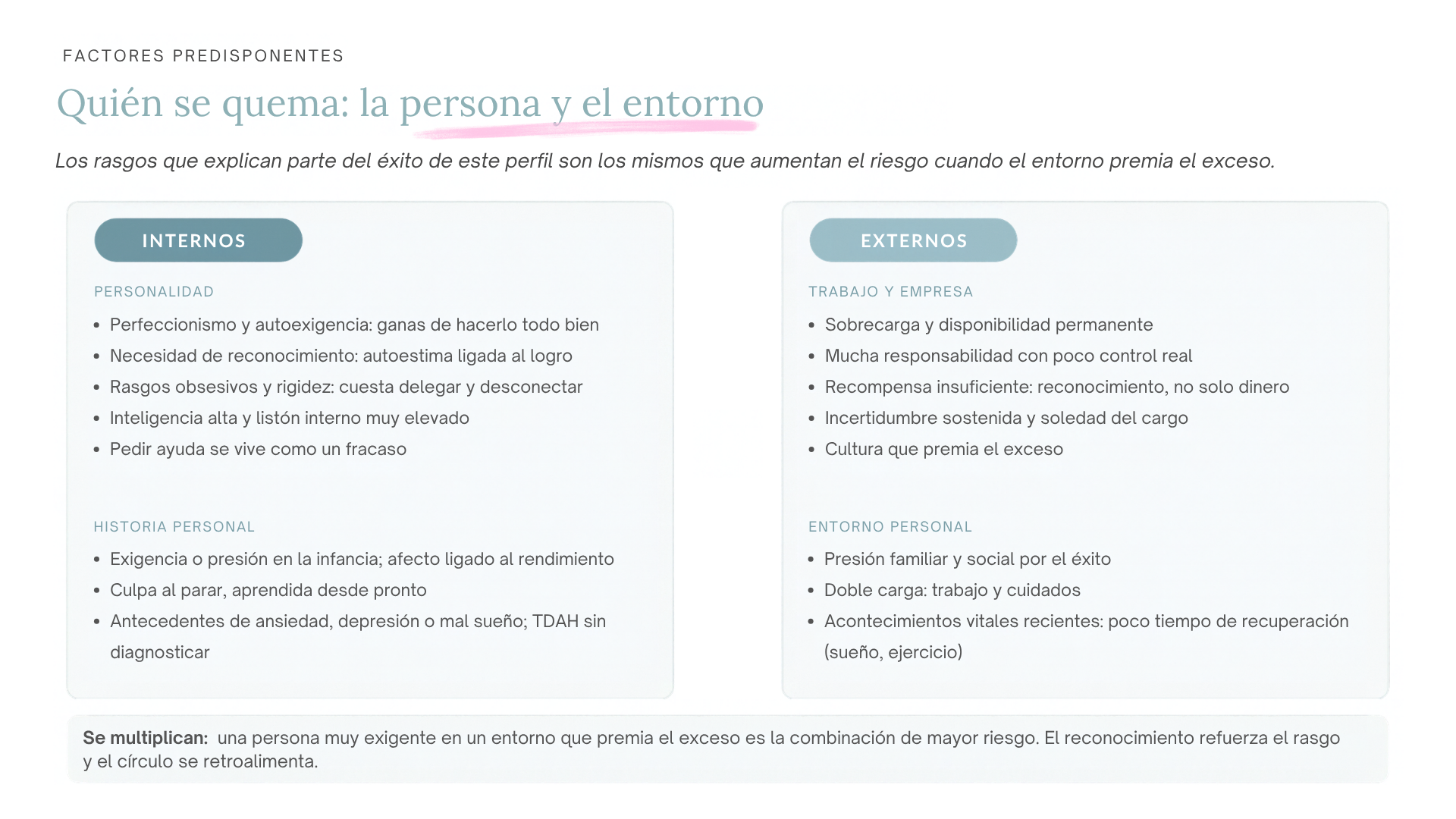 Burnout - factores - Maria Martinez-Vigo